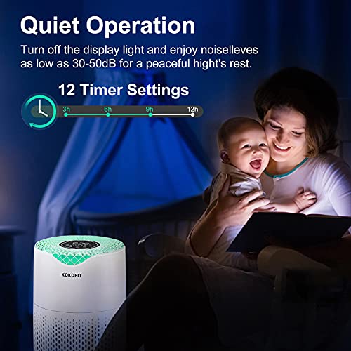 KOKOFIT HEPA Air Purifier for Home Bedroom, Allergies and Pets Hair