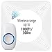 Fosmon WaveLink 51008HOM Wireless Doorbell with 2 Buttons (300M/1000FT, 58 Chime Tunes, 5 Volume Levels, LED Indicators) 2 Remote Push Buttons, 1 Plugin Receiver for Home, Business, Office, Classroom
