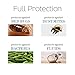 SafeRest Zippered Mattress Protector - Premium 12-15 Inch Waterproof Mattress Cover for Bed - Breathable, Noiseless Washable Mattress Encasement - Queen