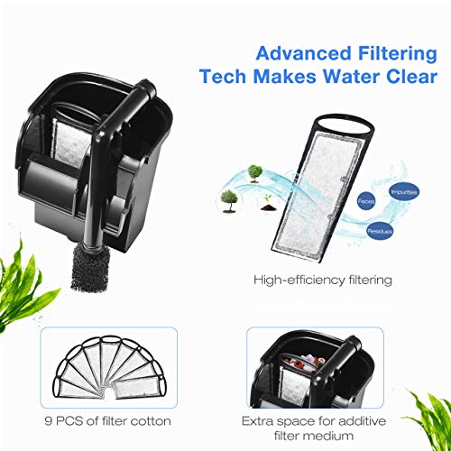 Homasy 70 GPH Aquarium Filter, Hang-on Fish Tank Filter with 9 PCS Replacement Filter Cartridges for 8-27 Gallons Tank, Adjustable Flow & Quiet Working for Cycle Oxygen