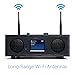Grace Digital Encore+ Wireless Stereo Smart Speaker & Internet Radio with Wi-Fi + Bluetooth & 3.5