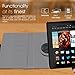 Amazon Kindle Fire HDX 7