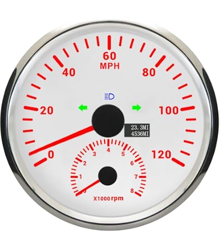 Amazon.com: Auto Meter 7588 Phantom II 3-3/8