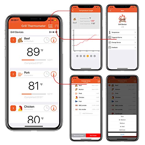 BFOUR Wireless Meat Grill Thermometer, Bluetooth Digital Wireless Meat