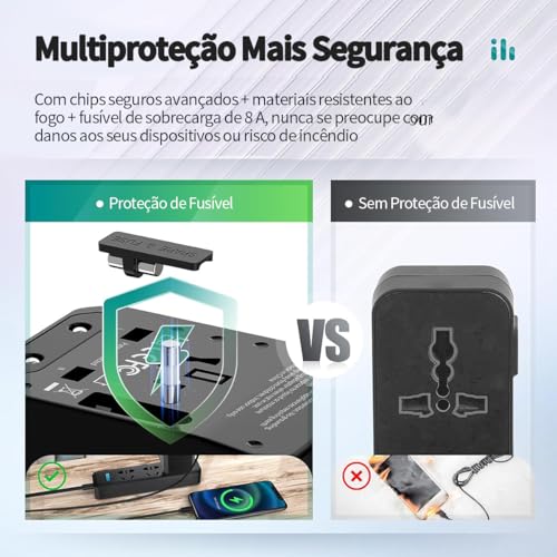 Carregador Universal com Adaptadores de Viagem, Adaptador de Tomada CA com Alimentação Inteligente de 6A 4 Portas USB A e 2 USB Tipo C de 3A para USA EU UK AUS(Bolsa de Viagem Incluída)