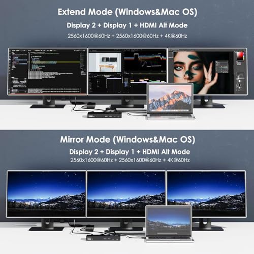 WAVLINK Dock 15-en-1 USB-C, charge 100W, 1x HDMI 4K, 2x HDMI/DP, 2x USB-C, 4x USB-A, GbE, audio, compatible New MacBook Neo/Dell/Asus