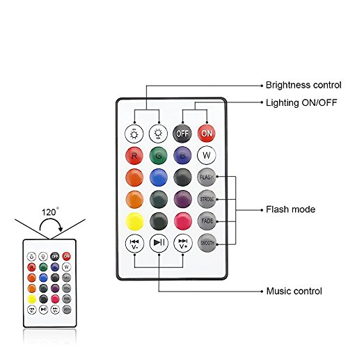 LED Music Light Bulb, E27 led Light Bulb with Bluetooth Speaker RGB Changing Color Lamp Built-in Audio Speaker with Remote Control for Home, Bedroom, Living Room, Party Decoration