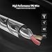 BlitzWolf Wired Earphones with Mic in Ear Buds with Volume Control Noise Isolating Headphones Dual Dynamic Driver Bass 3.5mm Stereo Sound for Phone - PC More Red