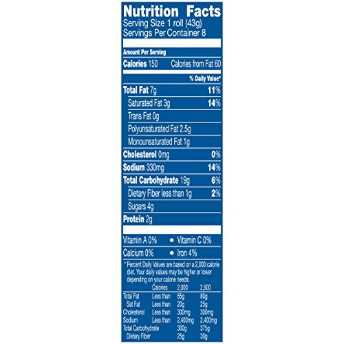 3 Pillsbury+Crescent+Big+Flaky+12