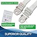 Anti Tip Furniture Kit - Furniture Anchors for Baby Proofing - Earthquake Straps - TV Safety Straps - Easy Install - Enhanced Instructions (4 Pack White) by AMG Home