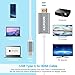KAUPOONK USB C to HDMI Cable, USB C to HDMI Adapter Compatible with Samsung Galaxy S8 S9 S10 S20 Note9 MacBook iMac Chromebook Media with 4k@30Hz,Thunderbolt 3 Dual Displays Support