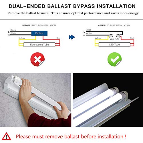 CNSUNWAY LIGHTING 4 Foot T8 LED Tube Light, 22W, 2400LM, 5000K Daylight, Dual-Ended Power, Ballast Bypass, 48" Fluorescent Light Bulbs Replacement-25 Pack