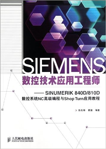 Simulyator sinumerik 840d programmu