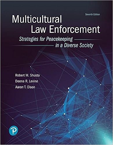 Small business plan government