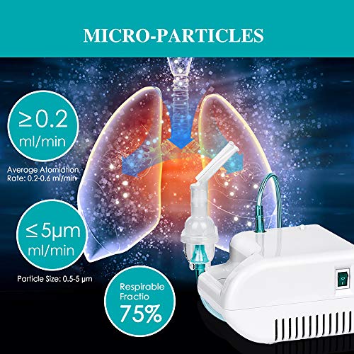 5 FIGERM+Upgraded+Inhaler+Compressor+Warranty