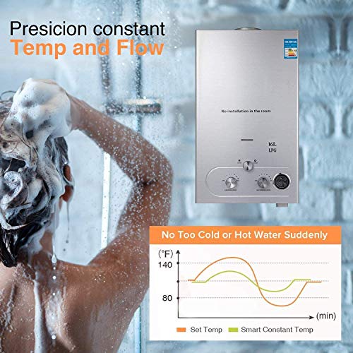 Botabay Tankless Water Heater 16L 4.3GPM Outdoors Propane Water Heater