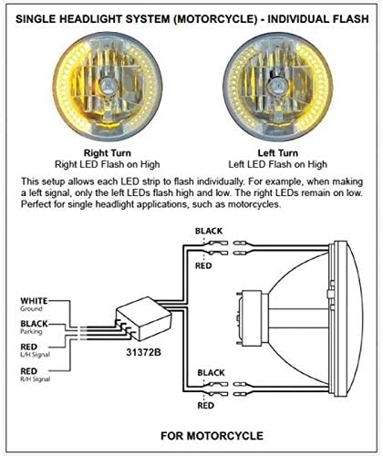 Amazon Com Octane Lighting Motorcycle Led Headlight Drl Halo