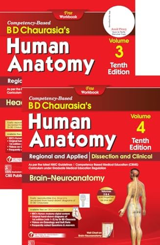 Nagalakshmi's Solved Question Bank in Physiology (Essay Questions
