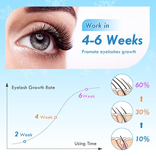 Eyelash Growth Serum, Lash Serum Vegan Eyelash Serum for Longer Thicker Full Natural Eyelashes, Hormone-Free & Prostaglandin Free without Harmful Additives, 2-in-1 Eyebrow Serum 5 ml