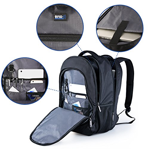 swissdigital laptop backpack