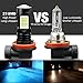 JDM ASTAR Extremely Bright PX Chips 9006 LED Fog Light Bulbs, Ice Blue