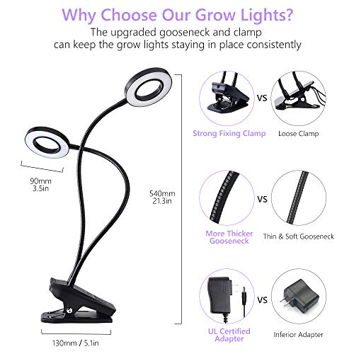 Grow Light Plant Lights for Indoor Plants with Timer Auto ON & Off, Grow Lamp with 360 Degree Gooseneck,10 Dimmable Levels and 3/6/12H Timing for Hydroponics Greenhouse Gardening