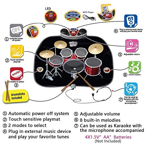 image for Lzour Electric Musical Playmat Toy Instrument Drum Kit Set Includes He