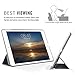 MoKo Case Fit iPad Air - Slim Lightweight Smart Shell Stand Cover with Translucent Frosted Back Protector Fit Apple iPad Air 9.7