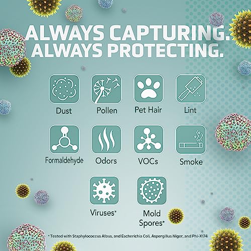 Germ Guardian FLT4100 True HEPA Genuine Air Purifier Replacement Filter E for GermGuardian AC4100, AC4150P, AC4150BL, and More