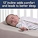 hiccapop Foldable Safe Lift Universal Crib Wedge for Baby Mattress and Sleep