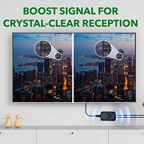 NOVAWAVE Antenna and Amplifier Digital TV Antenna with 2022dB Indoor