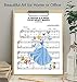 Cinderella Sheet Music - Wall Art Print - Ready to Frame (8X10) Photo - Perfect Gift For Baby Girl Room, Nursery, Disney World Fans - Disneyworld - Great For Home Decor