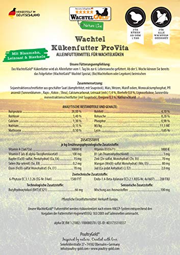WachtelGold® Wachtel Kükenfutter ProVital 10â¯kg â Hochwertiges Aufzuchtfutter für Wachtelküken ab dem 1. Tag, mit Leinsaat, Bierhefe & Oregano, ohne Gentechnik & Palmöl – Bild 6