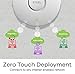 Zyxel NAP102 - 2x2 11AC Cloud Managed AP (1 Year Bundled Service)