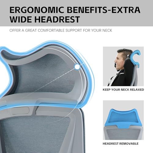 VOFFOV Office Chair with Headrest, Desk Chair Ergonomic Chair with Lumbar Support Armrest, Swivel Mesh Gaming for Home Office Study (Grey Headrest)