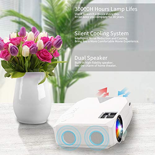 Mini Projector, 1080P HD Supported Portable Video Projector with 30000H Lamp, Compatible with TV Stick, HDMI, USB , AV, DVD, for Multimedia Home Theater, Built-in Daul Speaker, Four Display Mode[GRC] - Thumbnail 3