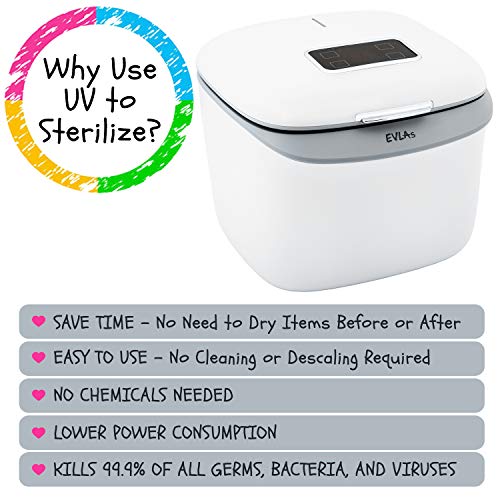 Bottle Sterilizer and Dryer | UV Baby Bottle Sanitiser | Hospital Strength Sterilizer Using UV Light | Sterilizes Anything in Minutes with No Cleaning Required | Touch Screen Control | FCC Approved