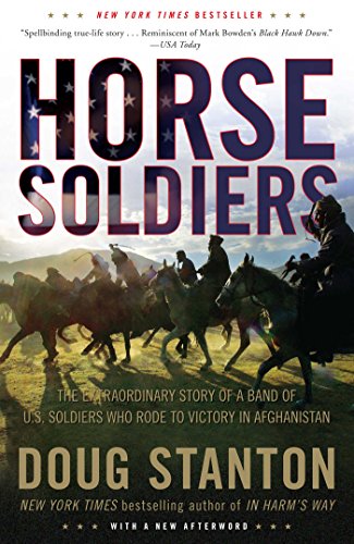 Watch The Horse Soldiers Online