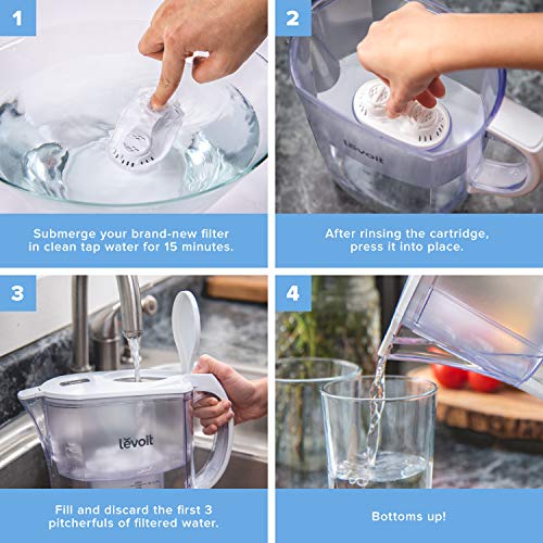 LEVOIT 10Cup Water Filter Pitcher Deals, Coupons & Reviews