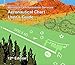 FAA Aeronautical Chart User's Guide 12th Edition October 2013