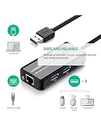 Ugreen USB a Ethernet Gigabit