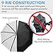 GOumbrella Travel Umbrella Windproof Rain (Teflon Coating) Sun (UPF50) Protection Compact - Auto Open/Close