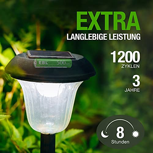 EBL Pilas AAA Recargables 1,2V para Jardín Césped Navidad Exterior