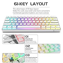 GK GAMAKAY MK61 RGB Pudding Keyboard, 61 Keys
