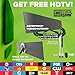 Mohu Blade TV Antenna, HD, Indoor Antenna, 50 Mile Range, Amplified, Get Free TV, 4K Ready