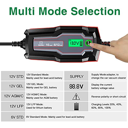 SUHU Car Battery Charger, 10Amp FullyAutomatic Smart Charger 6V/12V Quick Battery Charger