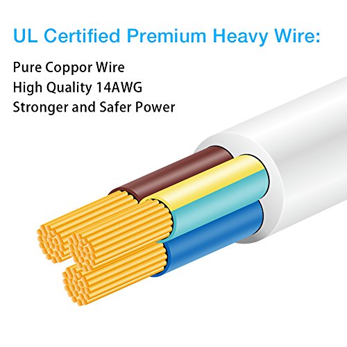 image for [Whole UL Listed] Powseed 6-Outlet 3 USB Surge Protector Power Strip S