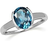 Silvershake 10X8mm Oval Shape Gemstones White Gold Plated or Yellow Gold Plated 925 Sterling Silver Half Bezel Set Right Hand Solitaire Ring Jewelry for Women