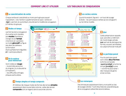 Bescherelle poche Conjugaison: l'essentiel de la conjugaison française - Image 4