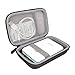 Hard Travel Case for Canon Ivy Mobile Mini Photo Printer Through Bluetooth by co2crea (Size 1)